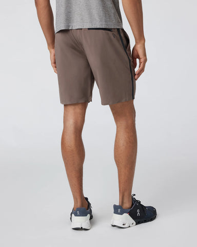 Domain Performance Short